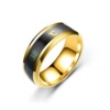 Jewelry stainless steel, ring, internet celebrity, European style, wholesale