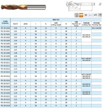 3^u^D2.00*13L*4D*58L