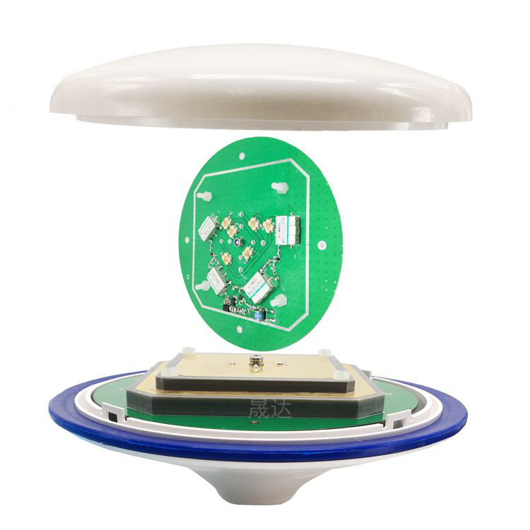 ��У��GNSS�����������ȫƵ��GPS��λ���� ����GLONASS �����ִ�