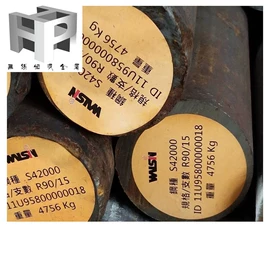 其他冶金矿产;不锈钢圆棒;铝合金