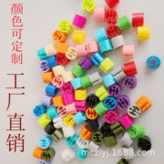 name