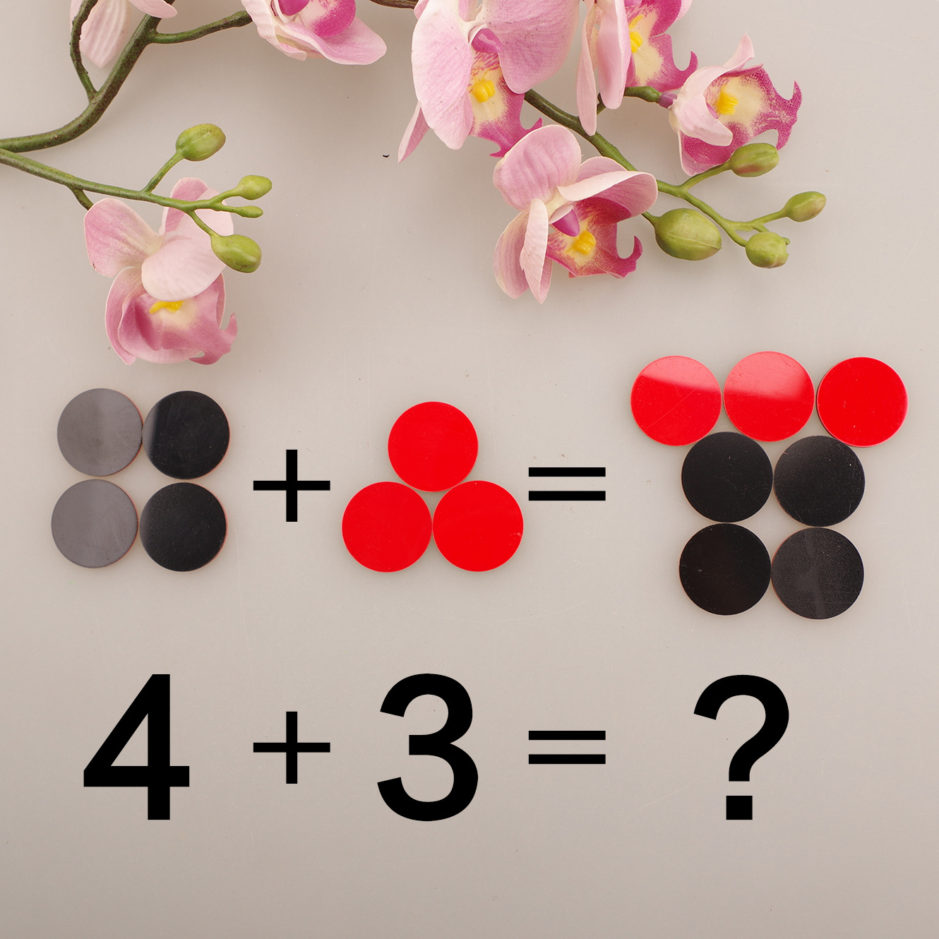 Contar y contar oblea de plástico de doble color Herramientas de enseñanza de Kindergarten de la escuela primaria 1 yuan tamaño de la moneda diámetro 25