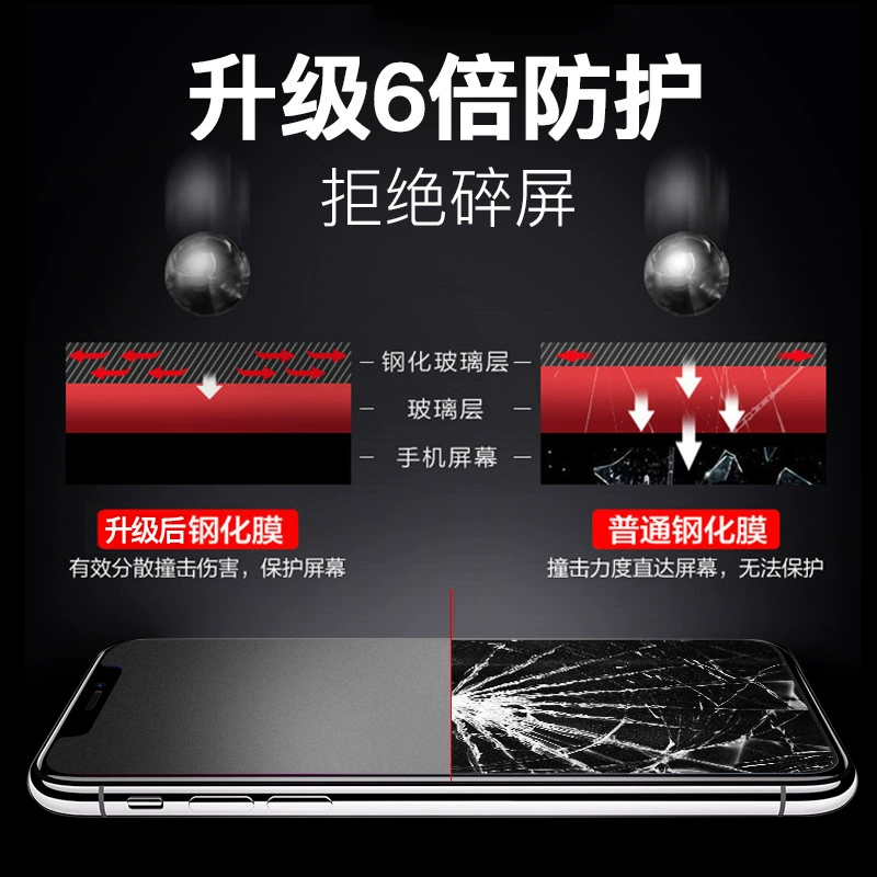 Подходит для Apple iPhone 15 матовое закалённое стекло AG полноэкранное, анти‑пальцевое, защита глаз, для iPhone XS Max