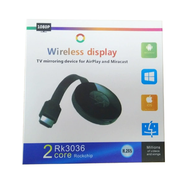 2.4G+5G same screener