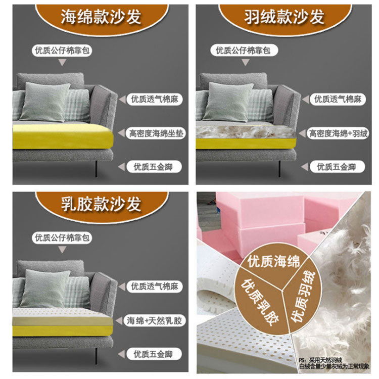 Sofá esquinero moderno para salas de estar pequeñas y medianas, estilo minimalista italiano, tela nórdica, muebles de látex, impermeable y resistente a las manchas.