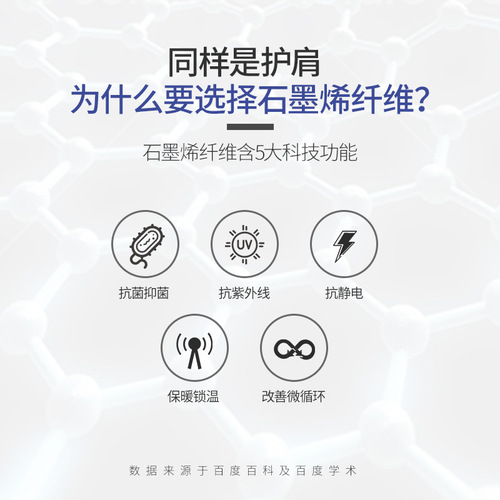 Aihujia shoulder straps, close-fitting warm and velvet cold-proof shoulder pads for men and women, household graphene shoulder pads wholesale