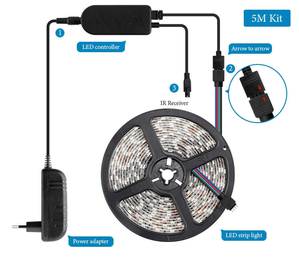 LED music controller, smartphone, colorful light strip, bluetooth, 20 keys