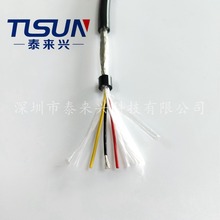 ̩���d������Ҏ��| 20936 3*24AWG ������UV ��ɫTPU�o����|��