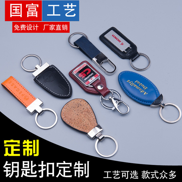 Keychain for keys