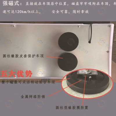 Large Capacity, Favorable Waterproofing, Strong – Roof Light