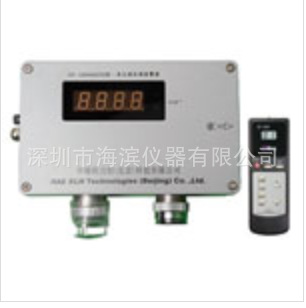 华瑞SP-1204A进口一氧化碳气体报警仪在线式一氧化碳检测仪