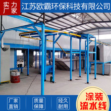 �S��ů��Ƭ�����O�� ���T��ˮ�� �T�b�Ԅӻ��O�����a��