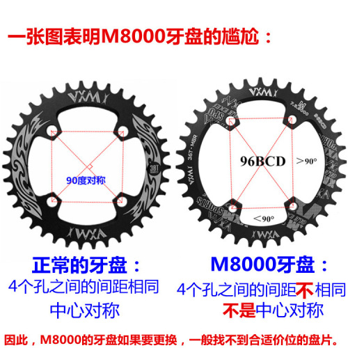 VXM mountain bike bicycle 96BCD positive and negative tooth chainring 30T/32T/34T/36T/38T/M8000 chainring