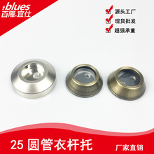���l�Ӻ�25mm���¹��В��U�\�Ͻ��m������ͨ���ɲ��A����