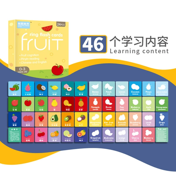 Cognitive card, cards