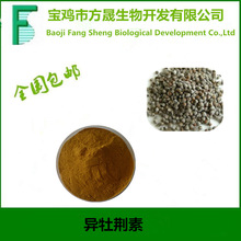 Gȡ1%-20%ĵG5%ĵG SҬF؛