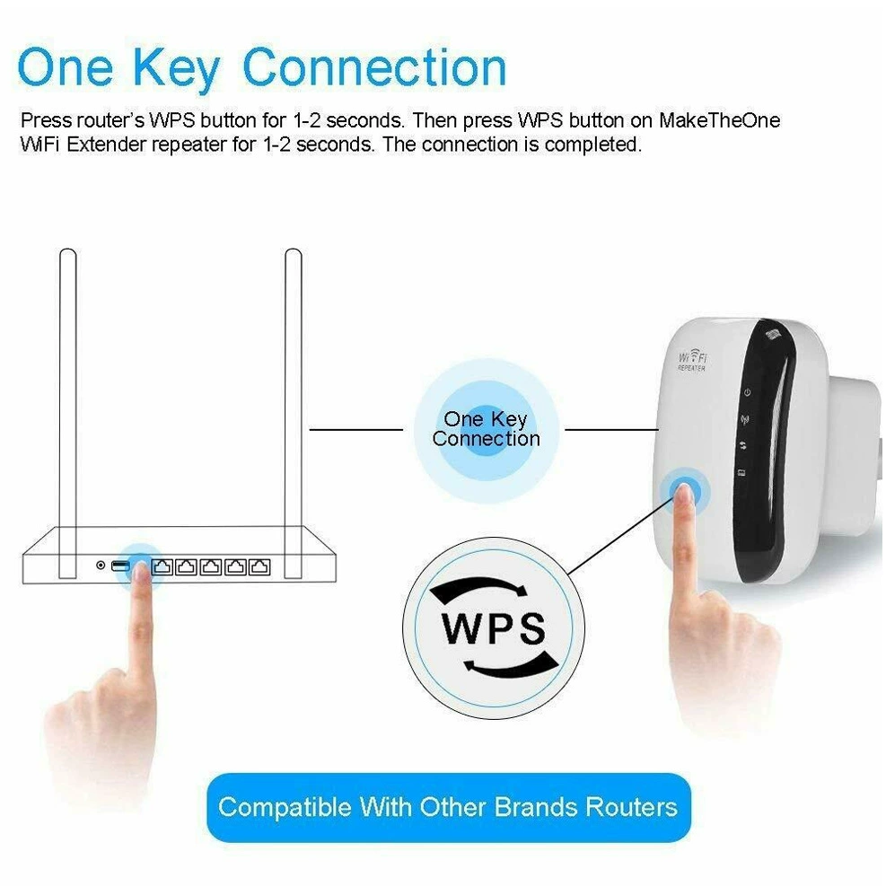 Ретранслятор Little Steamed Bun relayr, усилитель Wi‑Fi сигнала 300M, беспроводной усилитель/репитер маршрутизатора