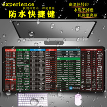 ��ˮ����I��ˉ|ai office ps ppt excel cadƴ�� Ԫ������ ���|