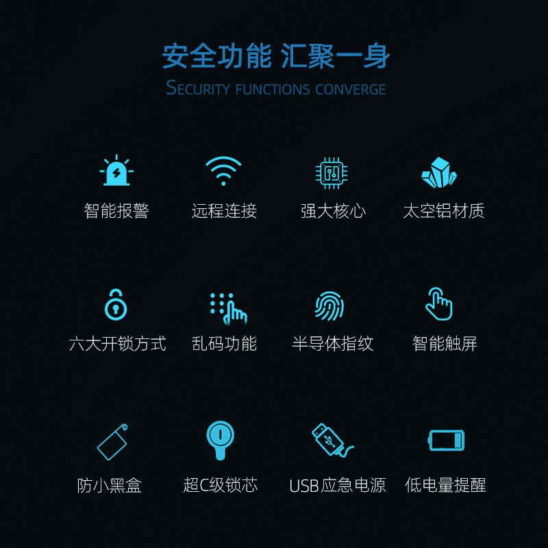 Cerradura electrónica antirrobo inteligente personalizada de hotel familiar APP desbloqueo automático cerradura de puerta inteligente con contraseña de huella digital