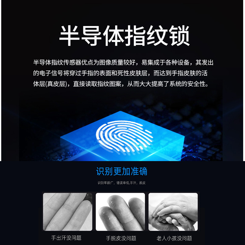 Safu inteligente huella digital contraseña cerradura Apartamento B & B antirrobo cerradura electrónica automática APP desbloqueo inteligente cerradura de la puerta