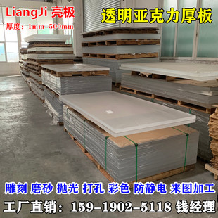 ��͸��������������Ҏ���̒���ĥɰ���o늲�ɫ͸������PMMA���