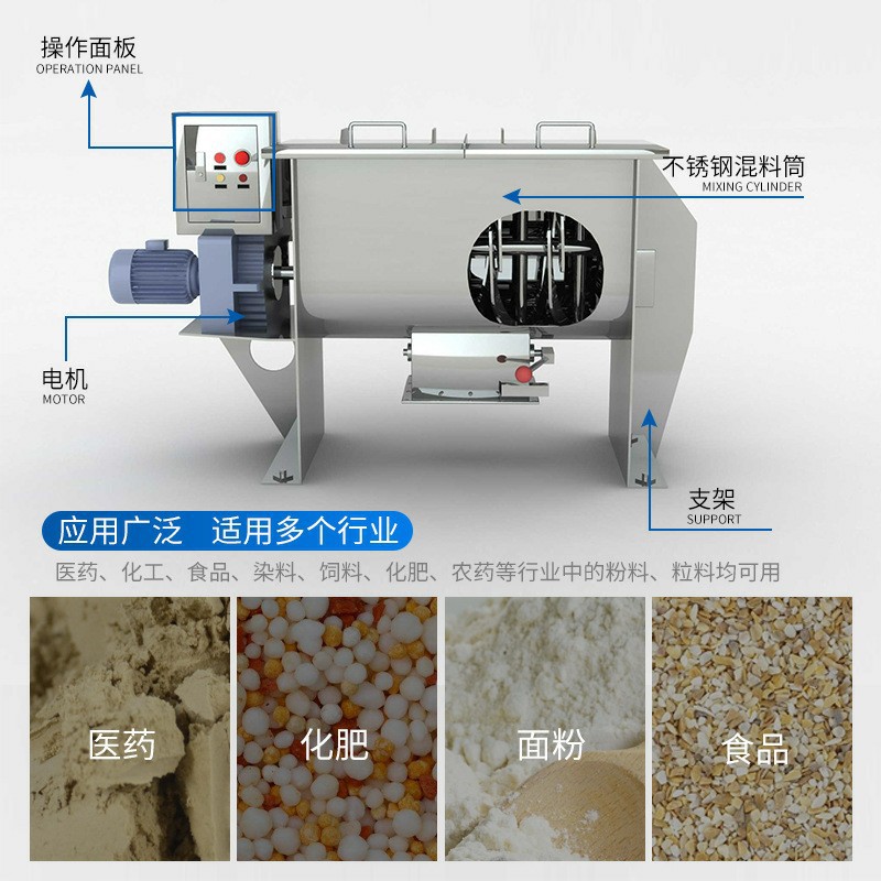 直销电动倒料混合机搅拌伺料混合机河南食品混合机吉林螺带混合机