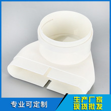 ���Lϵ�y�A׃����^ABS���ϵ����L�ܵ��A׃��YBB-03��ͨ�L��