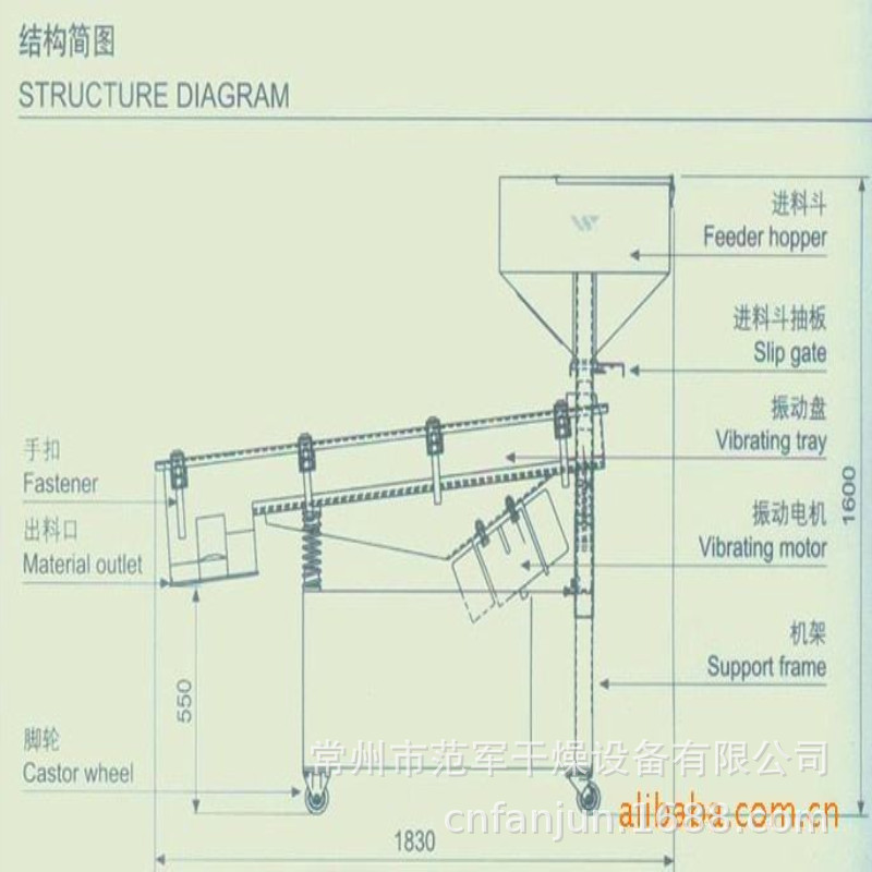 陶瓷粉直线振动筛 煤炭分级轻型直线振动筛 长方形直线振动筛