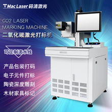 ���~�߶˰��b�Y�п��ִ�ӡLOGO��I���ƶYƷ�ǽ���co2�����˙C