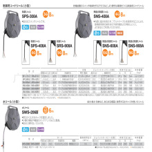 ձTRIENSf늾;SLR-15N  SLR-20N  SPS-308A SNS-408A