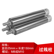 ��U�ž����^���������S�м��C�L݆�����L������Ͳ��݁25X150mm