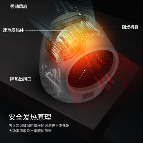 New Type Heated Fan Household Cold and Hot Air Office Heater Gift Small Appliance 110V Cross-border