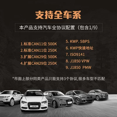 Balancer Obd Speed Speed – Vehicle HUD