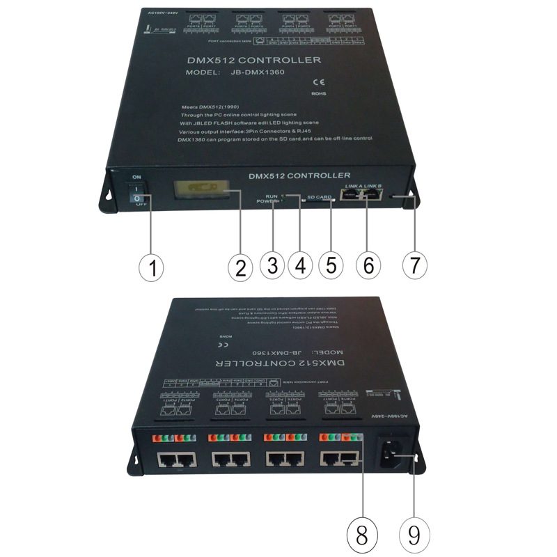 8-port output, each port can handle up to 170 images/videos. Supports infrared remote control via DMX512 main controller.