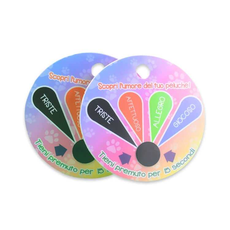 Настроение стресс-тест карта Эмоция стресс-тест карта стресс-тест