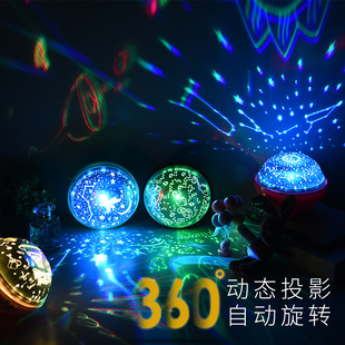 �ǿ�����360�ȄӑBͶӰ�������DA���ǿ՟�ͶӰ��Сҹ���{������