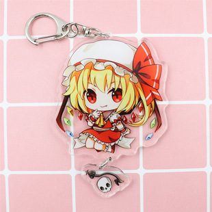 �|��Project��߅�����`��ħ��ɳ�����֙C耳׿ے��һ�����l