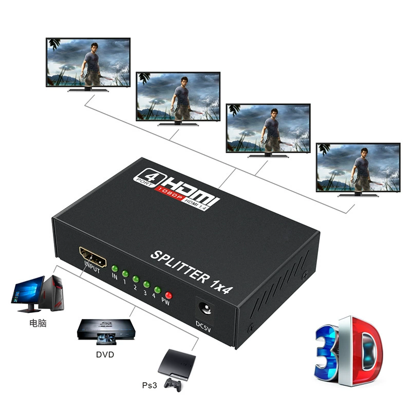HDMI разметка четырех из HDMI, четыре стрелочных видеопередатчика HDMI разметка 1:4 4K