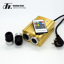 6W߲LEDp^wԴCָԴ҃܇