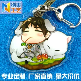 钥匙扣及钥匙扣配件;塑料工艺品;动漫立牌