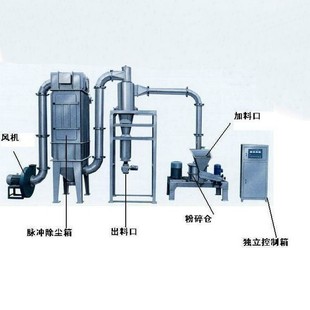 �i�ș����ĥ�C������͡�R�����}șƷ΢�ۙC��Ч��΢����C��ĥ�C