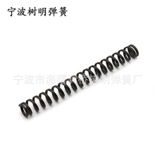 �S�ҹ����p�x�C�����������ɸ��N���ܼӹ�304���P䓉��s���ɬF؛