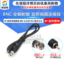 BNC�DRCA�D�Ӿ� bnc�� q9�O��ҕ�l���� BNC�DAV���C�B���ҕ��