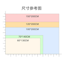 PVC背景板摄影器材摄影棚背景布 产品拍摄无影纯白背景摄影不反光