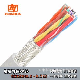 ��a���~RVSP���g�p����RS485RVSP12*2*0.2-0.75ƽ�����a��ͨӍ��