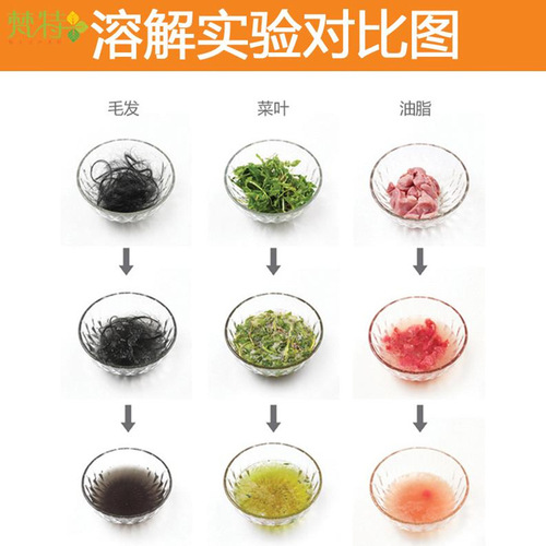 Pipe dredging agent powerfully dissolves sewer water pipes, kitchen oil stains, toilet floor drains, deodorizing and dredging artifacts