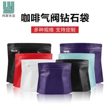 ���ȴ�������y�ʯ������ĥɰ�X�����~�����eʳƷ���b���S�ҬF؛