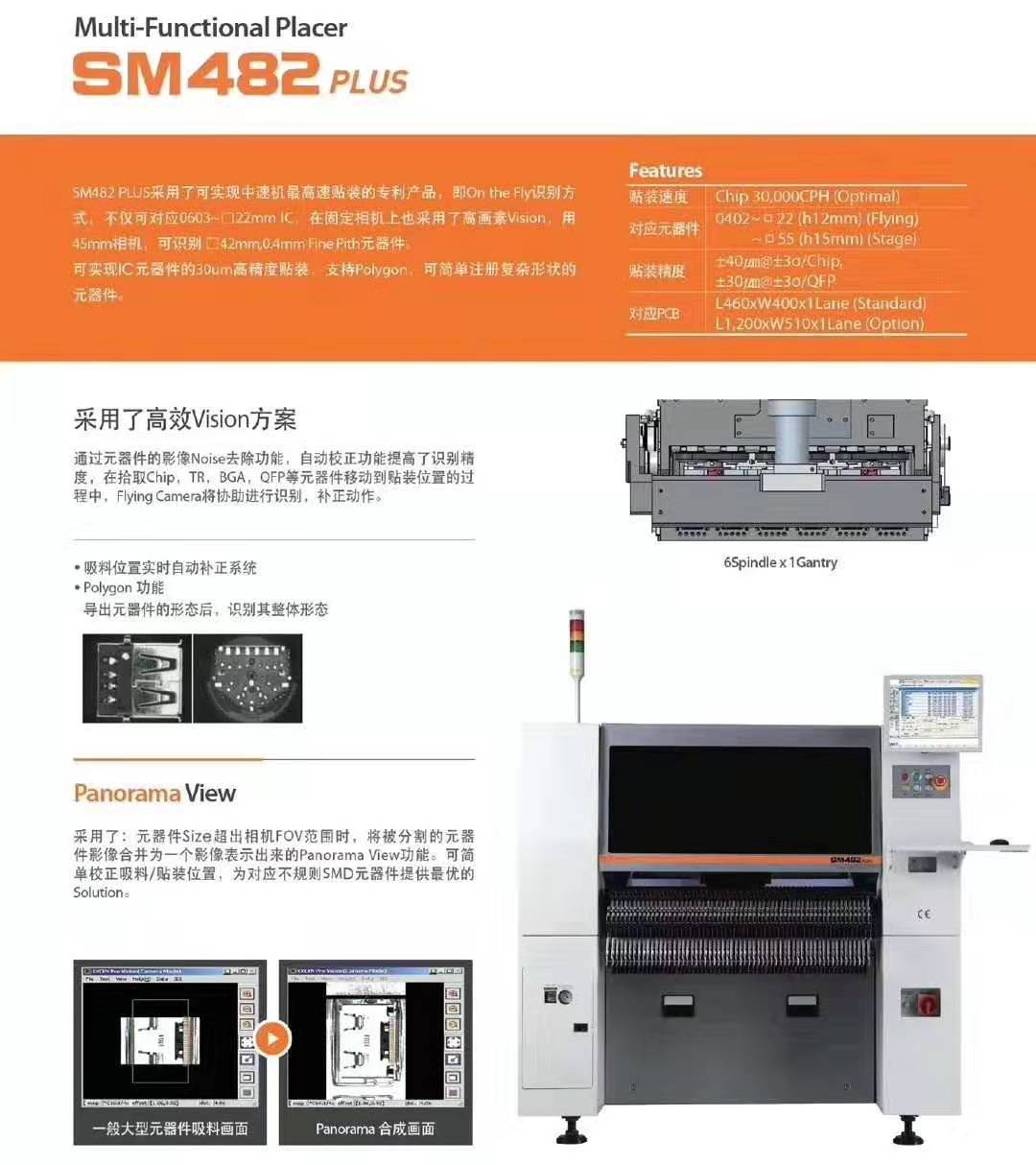 全新/二手高速贴片机SM471 SM481SM482 SM485P贴片机