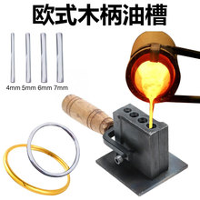 ľ���Wʽ�Ͳ۽��y���C��ָģ�߽��y�T��������Ͳ۴�𹤾߱؂�