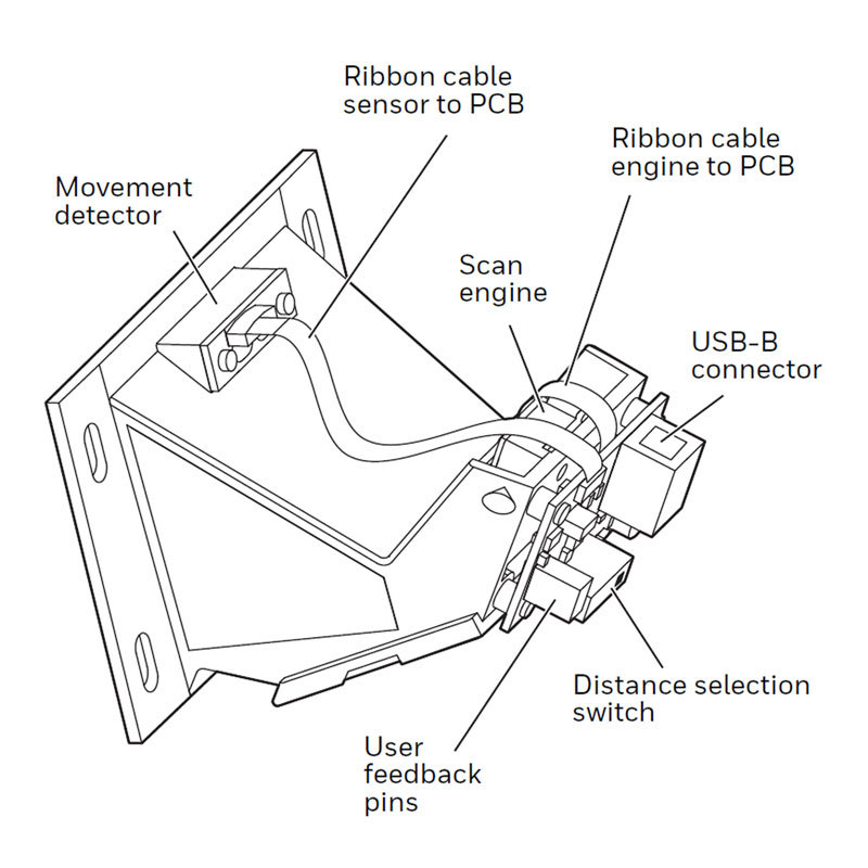 Honeywell CF3680���ƶ�ά֧��������ɨ��ͷģ�����ģ������ͷ